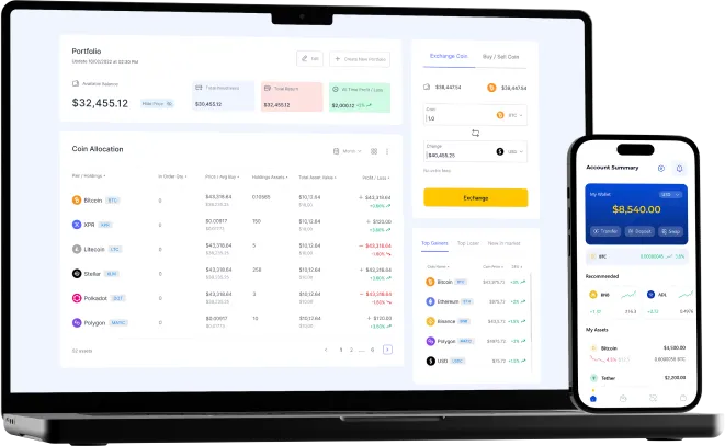 Education banner describing how forex, indices, metals, and crypto markets operate for new traders